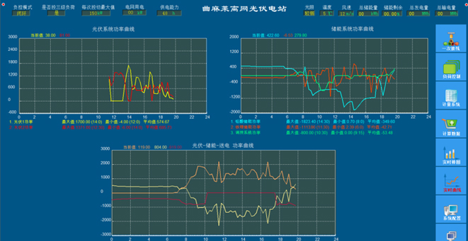青海曲麻萊微網項(xiang)目(mu)