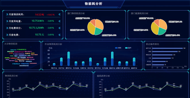 山(shān)東黃金礦業（萊州）有(yǒu)限(xian)公(gōng)司三山(shān)島金礦