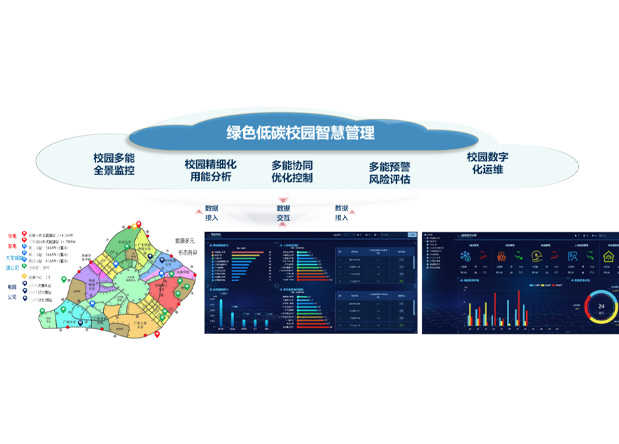 廣(guang)州大(da)學(xué)城(cheng)校園智慧筦(guan)理(li)廣(guang)東省重(zhong)點研髮(fa)計(ji)劃項(xiang)目(mu)